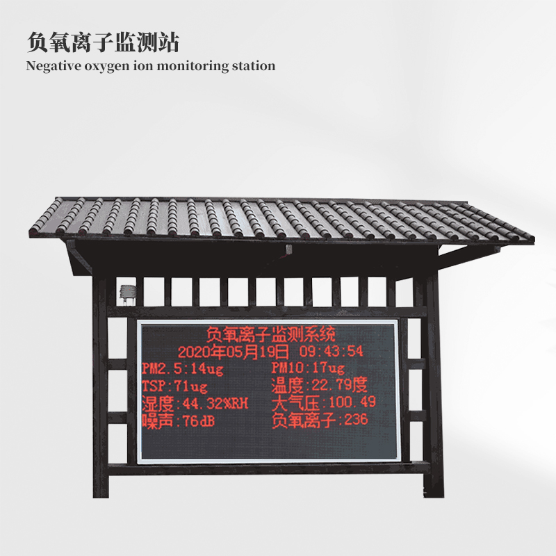 負氧離子監測站
