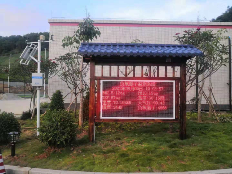 負氧離子監測站.png